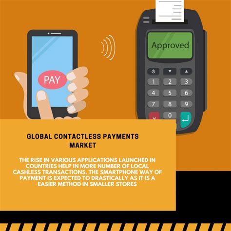 contactless card market|contactless payments market.